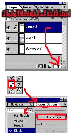 نقل وتحريك الطبقات نقل وتحريك الطبقات