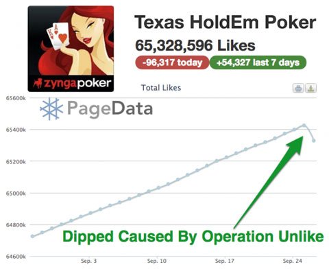 operation unlike texas hold em 34 pm copy done 480×392 - أخبار تقنية