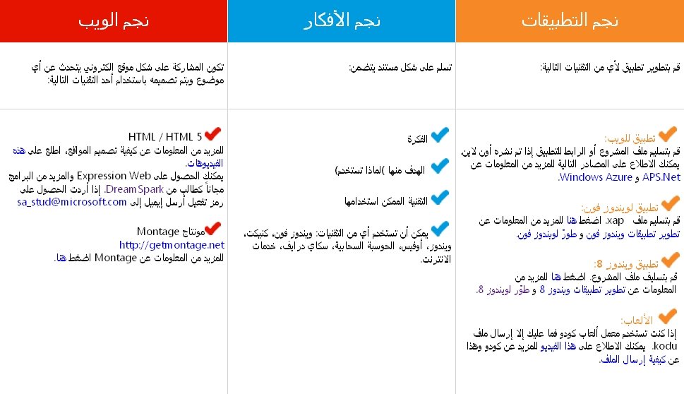 StudentsStars_Aseel_AlOmran