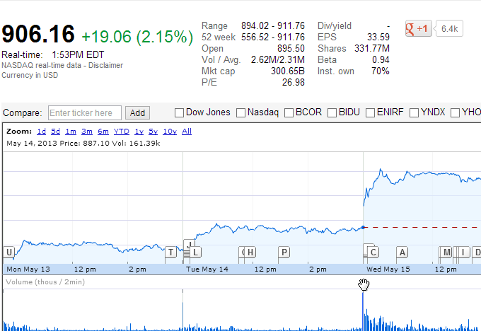 Picture-2013-05-15-19_53_30